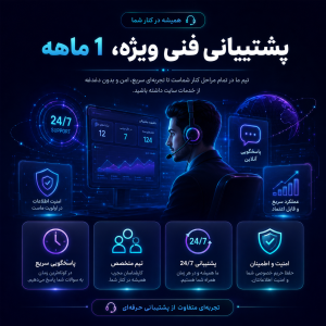 پشتیبانی فنی وردپرس